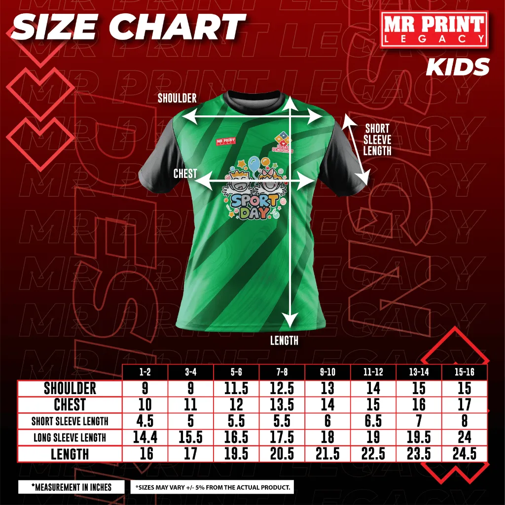 Template Size Chart 3