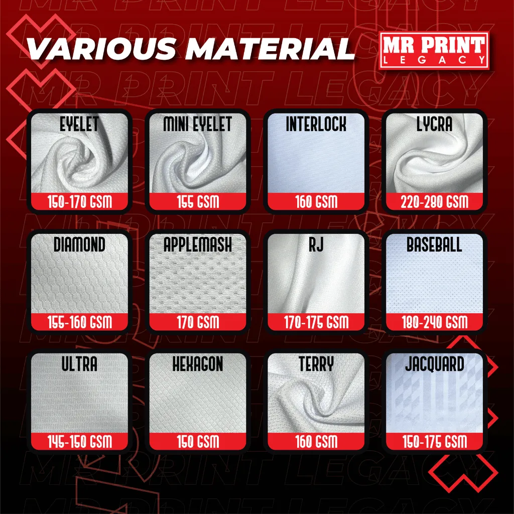 Material Specification
